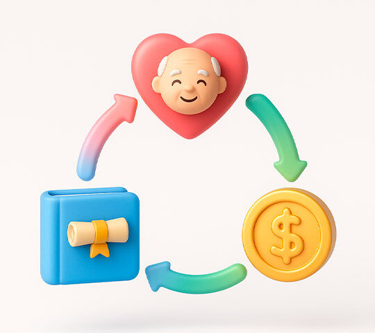 Indíce de Desenvolvimento Humano – IDH